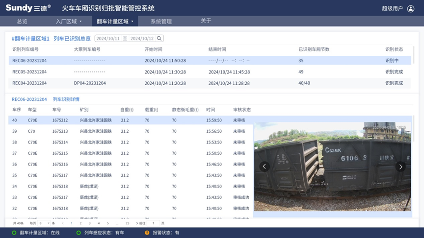 SDTBCS 火车车厢识别归批智能管控系统